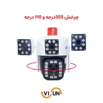 دوربین سیم کارتی 2117