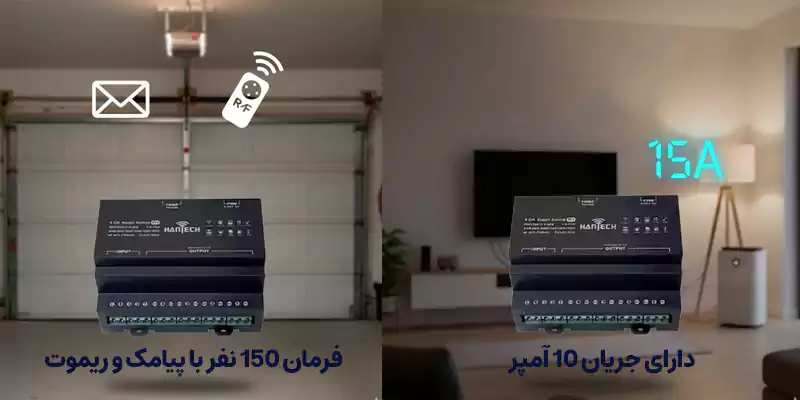استفاده همزمان و جریان دستگاه اس ام اس کنترلر هوشمند هانتک 4 کانال