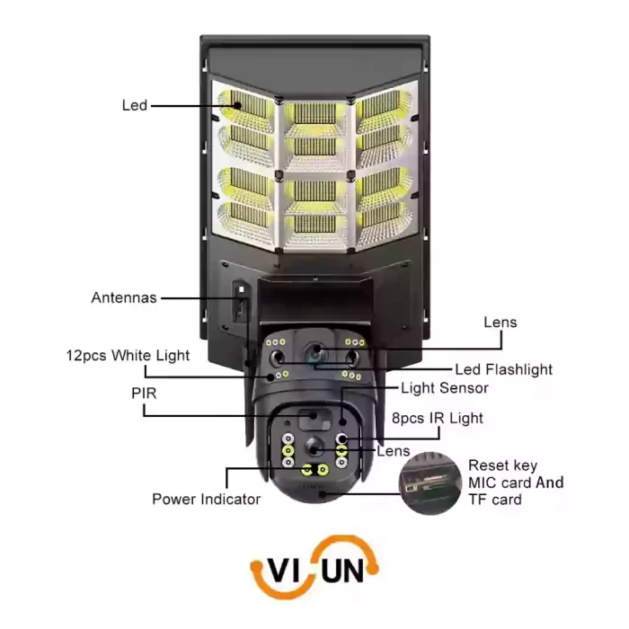 دوربین پروژکتور خورشیدی ws3118 با دو لنز و نرم افزار v380