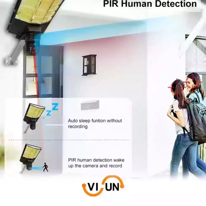 دوربین پروژکتور خورشیدی ws3118 با دو لنز و نرم افزار v380
