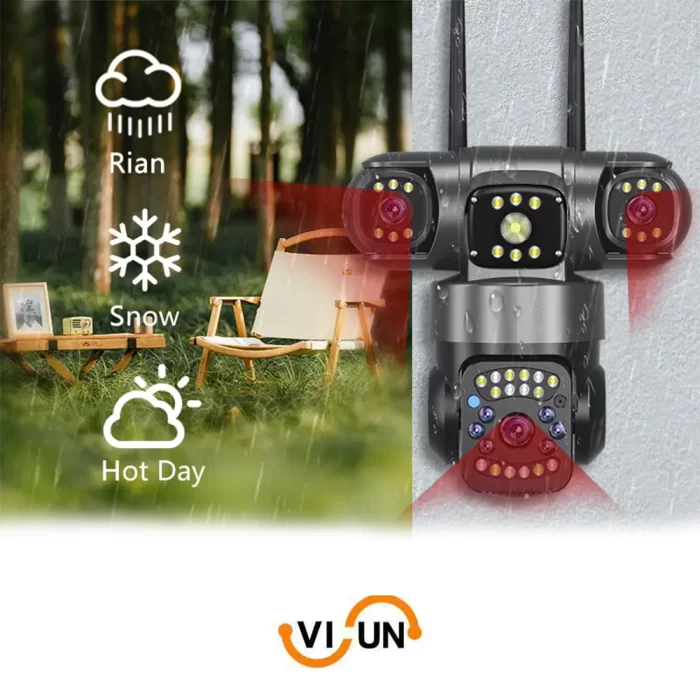 دوربین سیمکارتی ws2122 با ۳ لنز، نرم افزار v380 و آژیر
