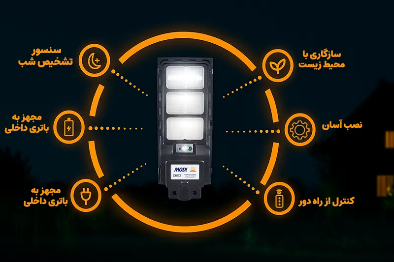 سیستم روشنایی خورشیدی 18 مزایای خرید چراغ خورشیدی - visun.ir