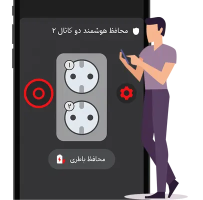 smarting control