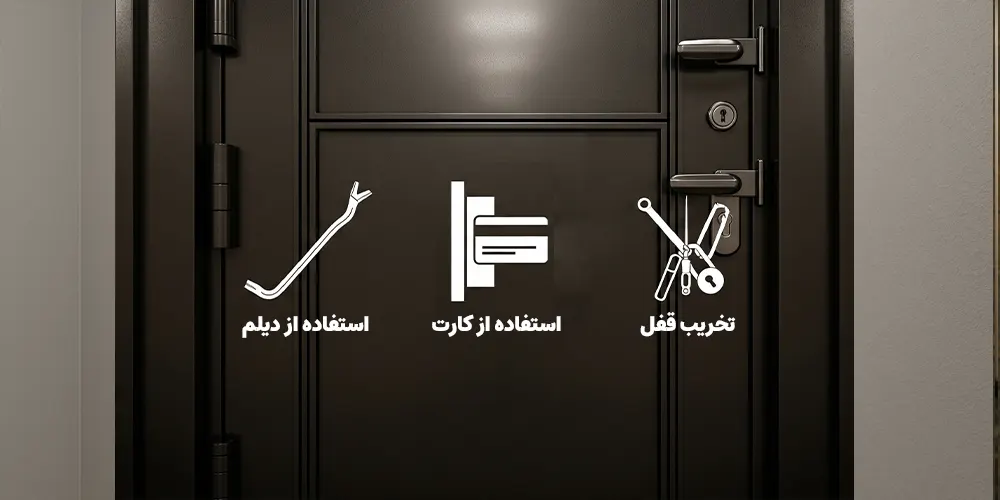 تقویت درب ضد سرقت 7 چگونه سارقان به راحتی از دربهای ضد سرقت عبور میکنند؟