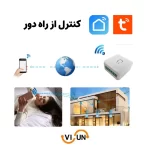 کنترل از راه دورپشت کلیدی اسمارت تویا