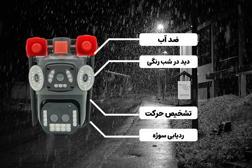 ویزگی های دوربین سیمکارتی ws2123