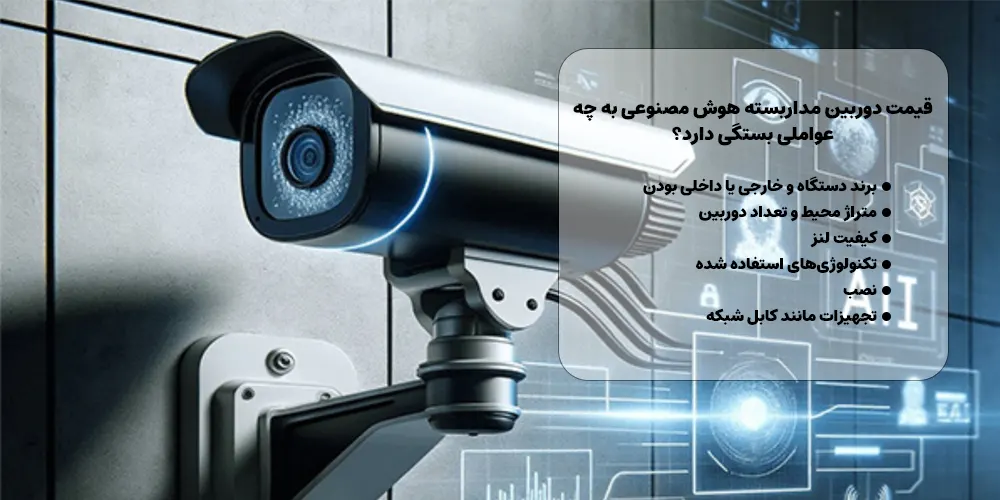 قیمت دوربین مداربسته هوش مصنوعی 
