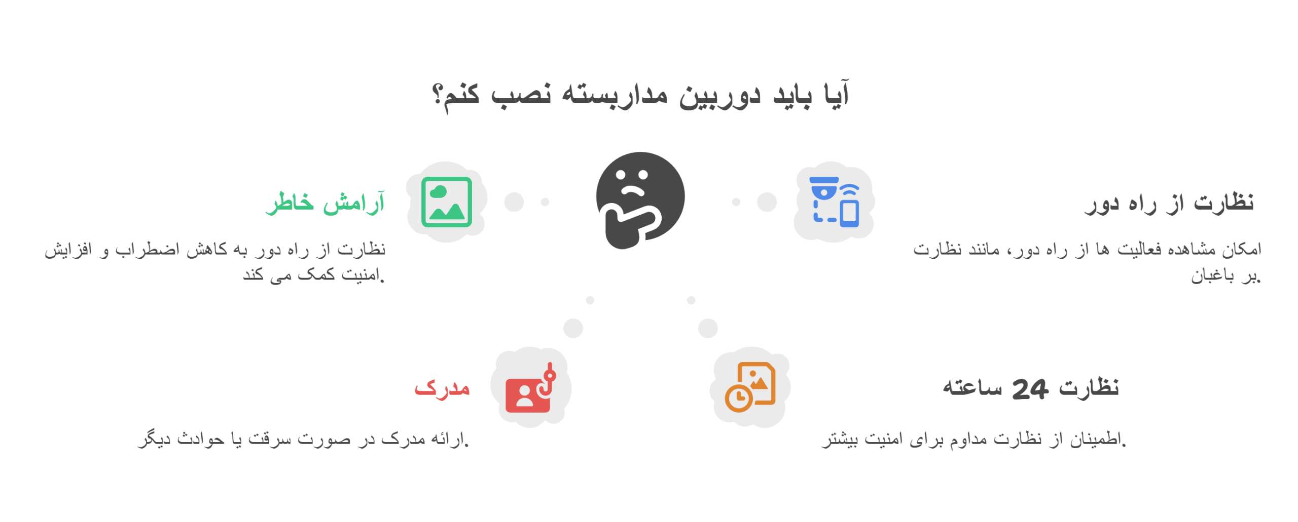 دوربین مداربسته برای باغ و ویلا 3 مزایای نصب دوربین مداربسته برای باغ