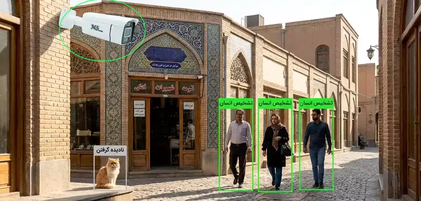 دوربین بالت هوش مصنوعی ۸ مگاپیکسل ۳۶۵ Globl 4 365 cctv