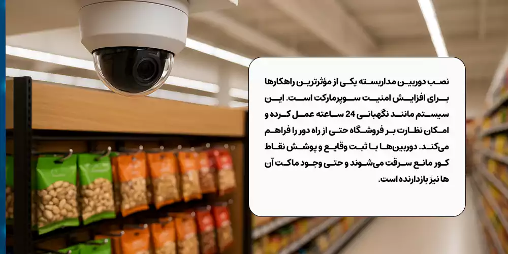 نصب دوربین مداربسته در سوپرمارکت 