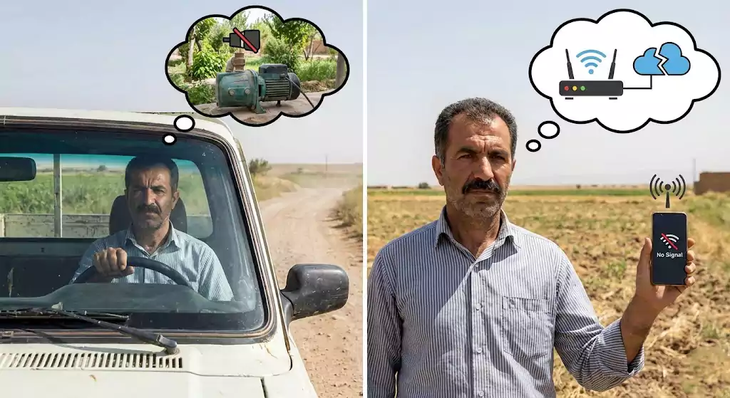 کنترل پیامکی 4 کانال nx44pro 1 مشکلات کنترل تجهیزات باغ