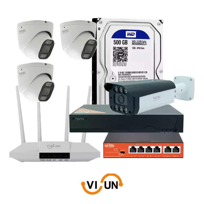 پکیج ویژه هوش مصنوعی ویسان