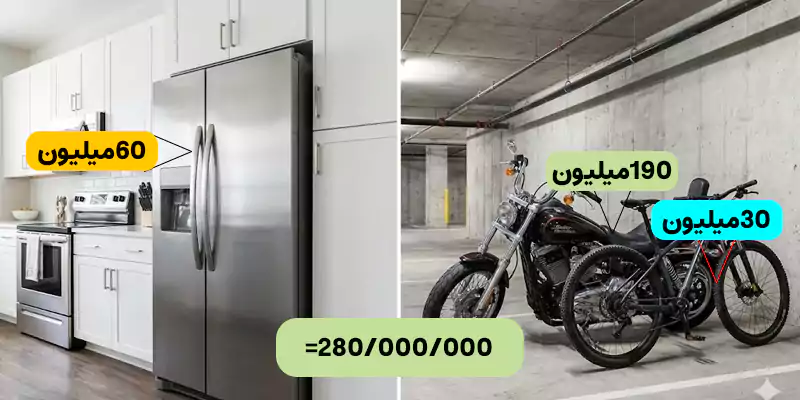 پکیج مداربسته ویژه ویسان(هوش مصنوعی) 1 قیمت وسایل خانه