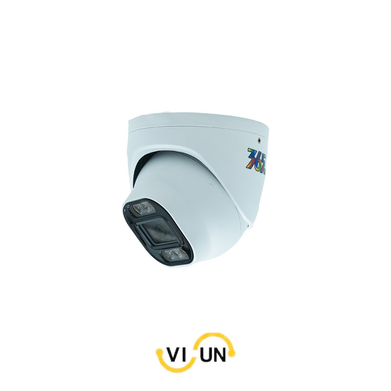 ai cctv