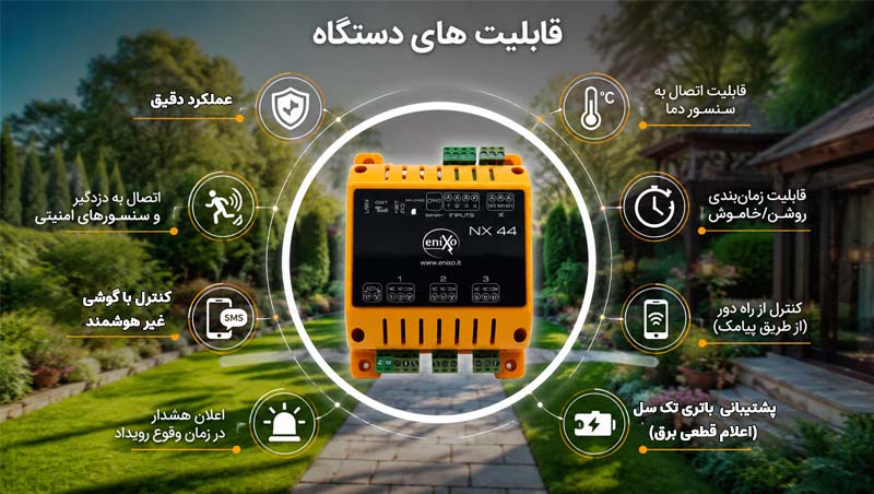 قابلیت کنترل پیامکی