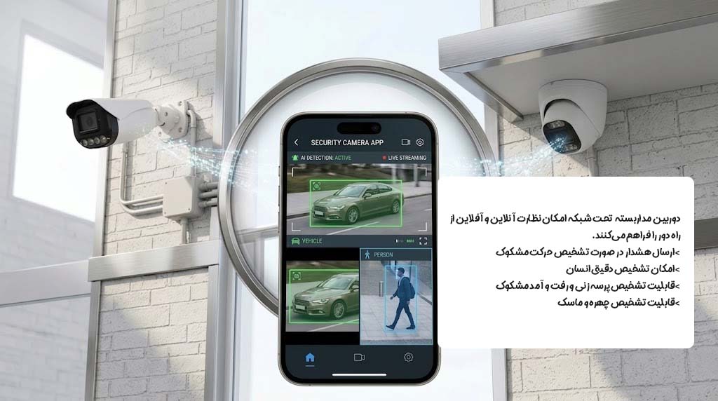 دوربین امنیتی در خانه هوشمند