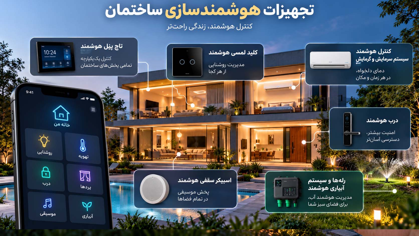 لیست تجهیزات خانه هوشمند