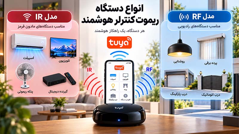 انواع دستگاه ریموت کنترلر هوشمند