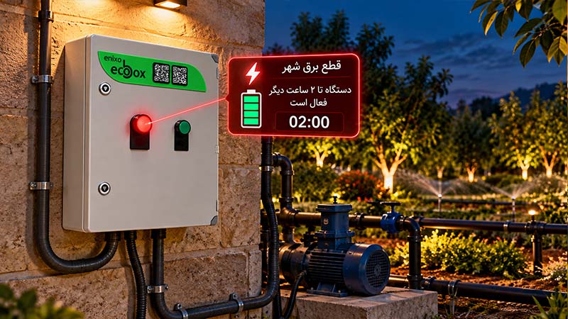 تابلوی ECOBOX مدل EX4PLUS 8 باتری بکاپ